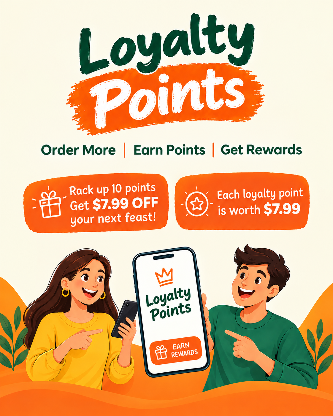 Loyalty Points